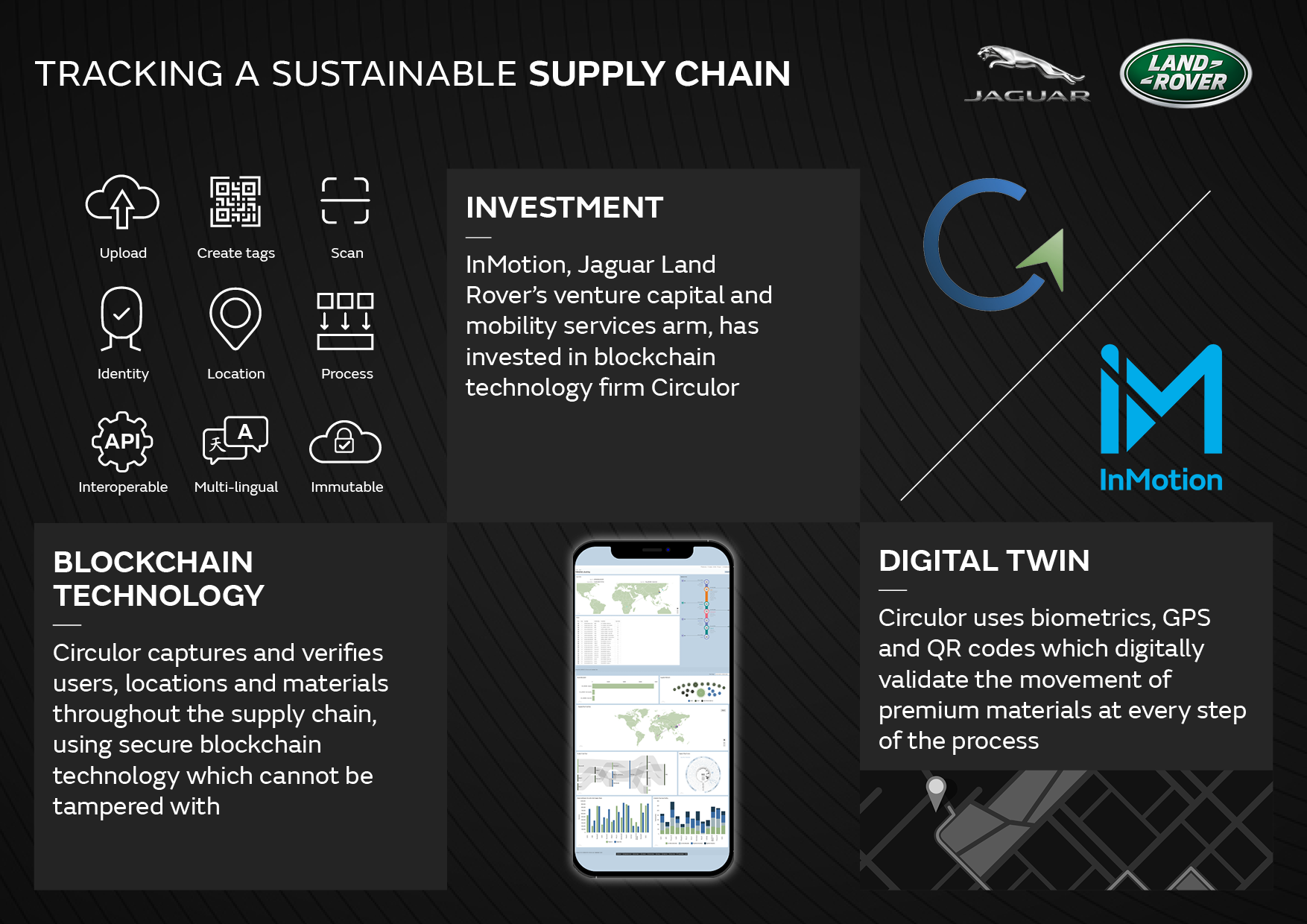 Image for InMotion Invests In Circulor To Help Jaguar Land Rover Trace Sustainable Supply Chain