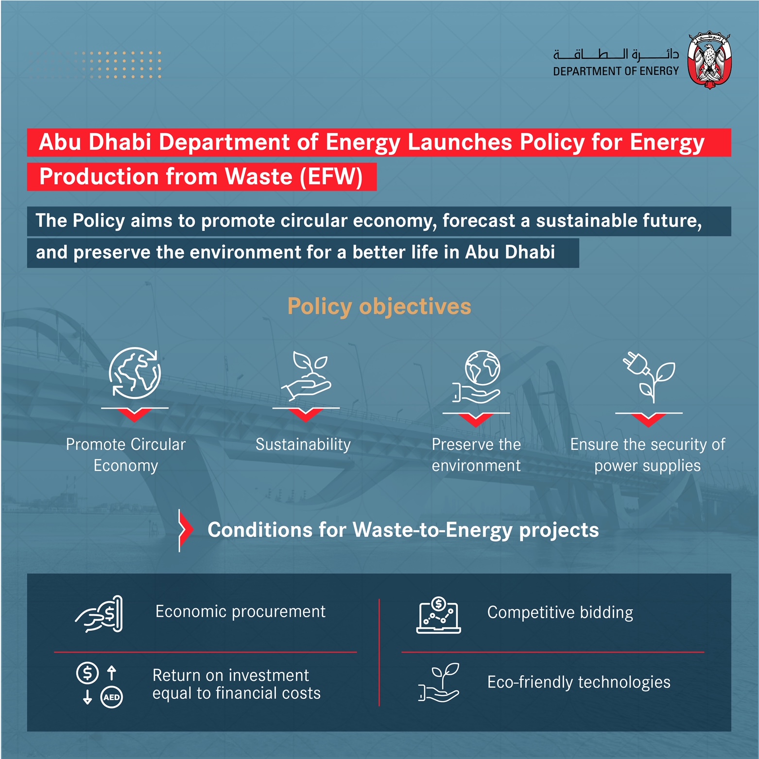 Image for Abu Dhabi Department Of Energy Launches Policy For Energy Production From Waste (EFW)