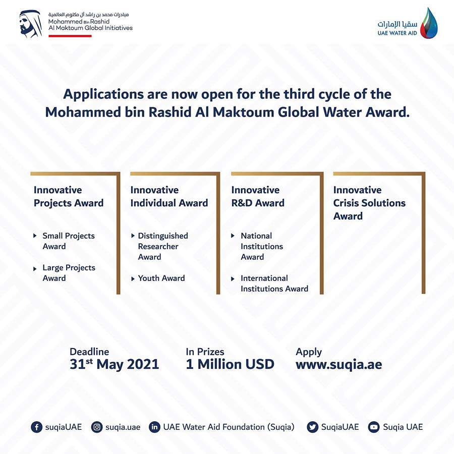 Image for Suqia UAE Extends Application Deadline For The 3rd Mohammed Bin Rashid Al Maktoum Global Water Award