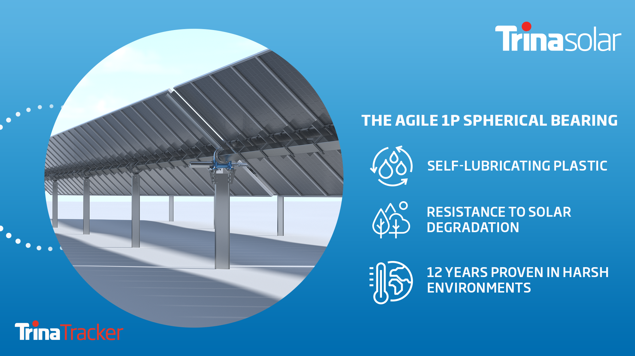 Image for Trina Solar Launches Agile 1P DualRow Tracker Globally, Driving Up Energy Gain By 8%