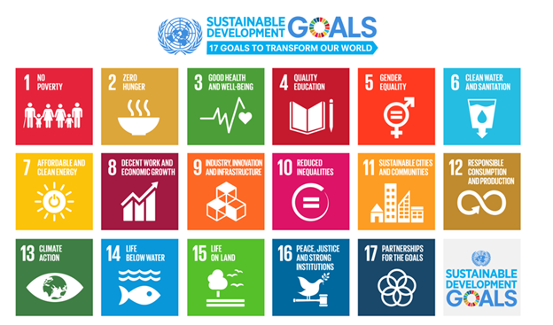 Image for Sustainable Development Goal #3 (Good Health and Wellbeing)