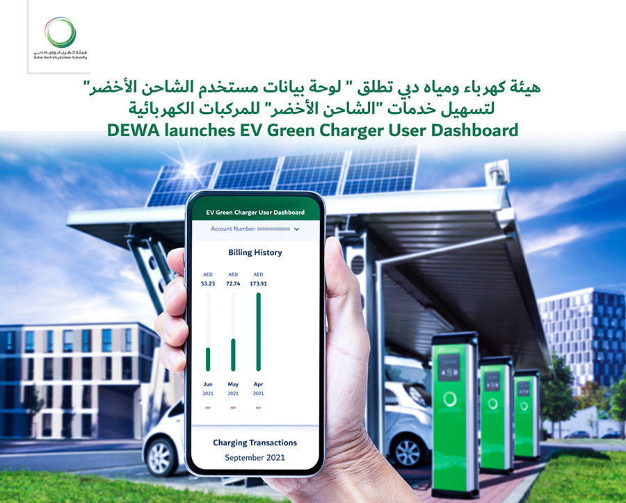 Image for DEWA Launches EV Green Charger User Dashboard