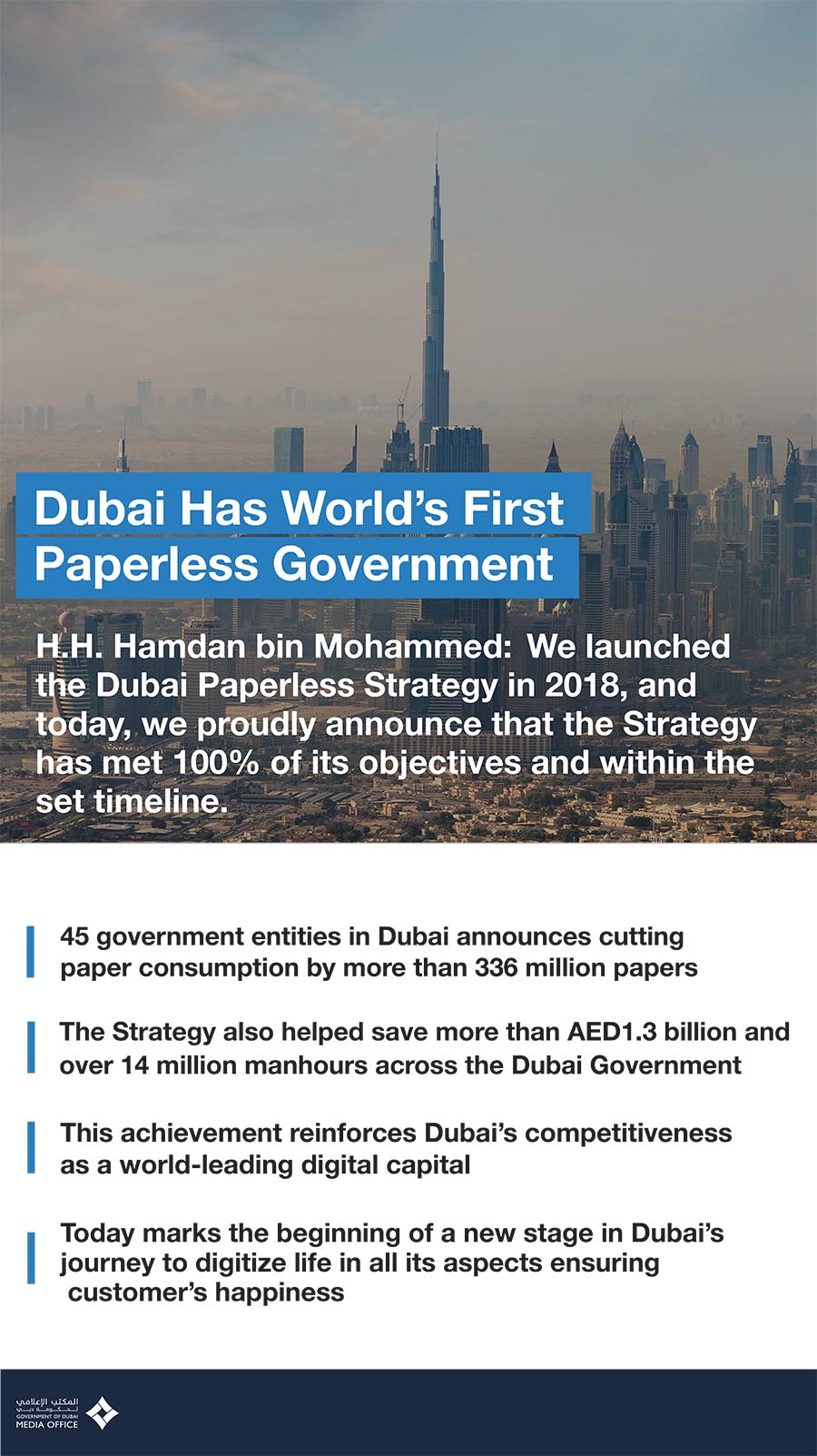 Image for Dubai Becomes The World’s First Paperless Government
