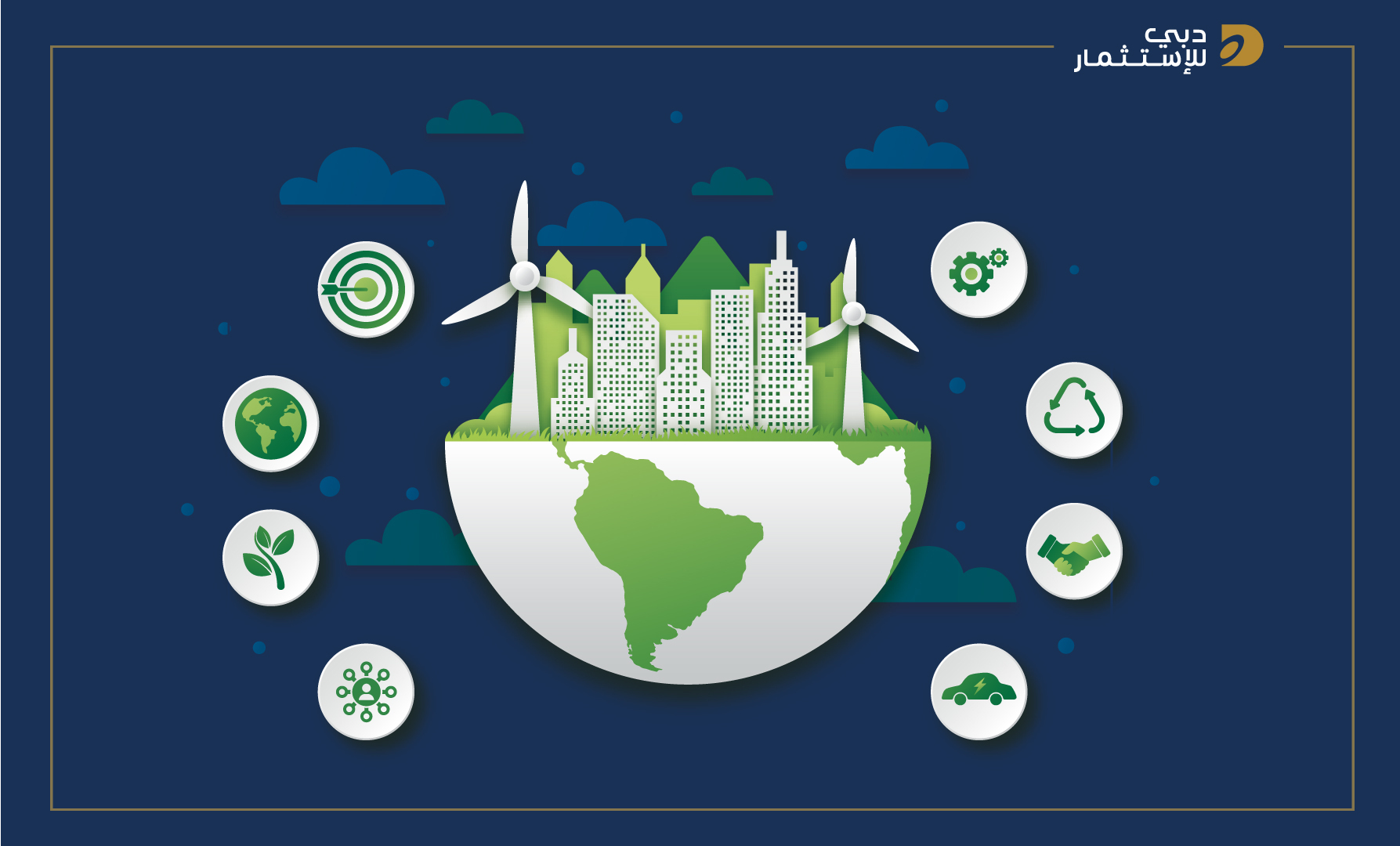 Image for Dubai Investments Doubles Reduction In Total GHG Emissions With 32% In 2022