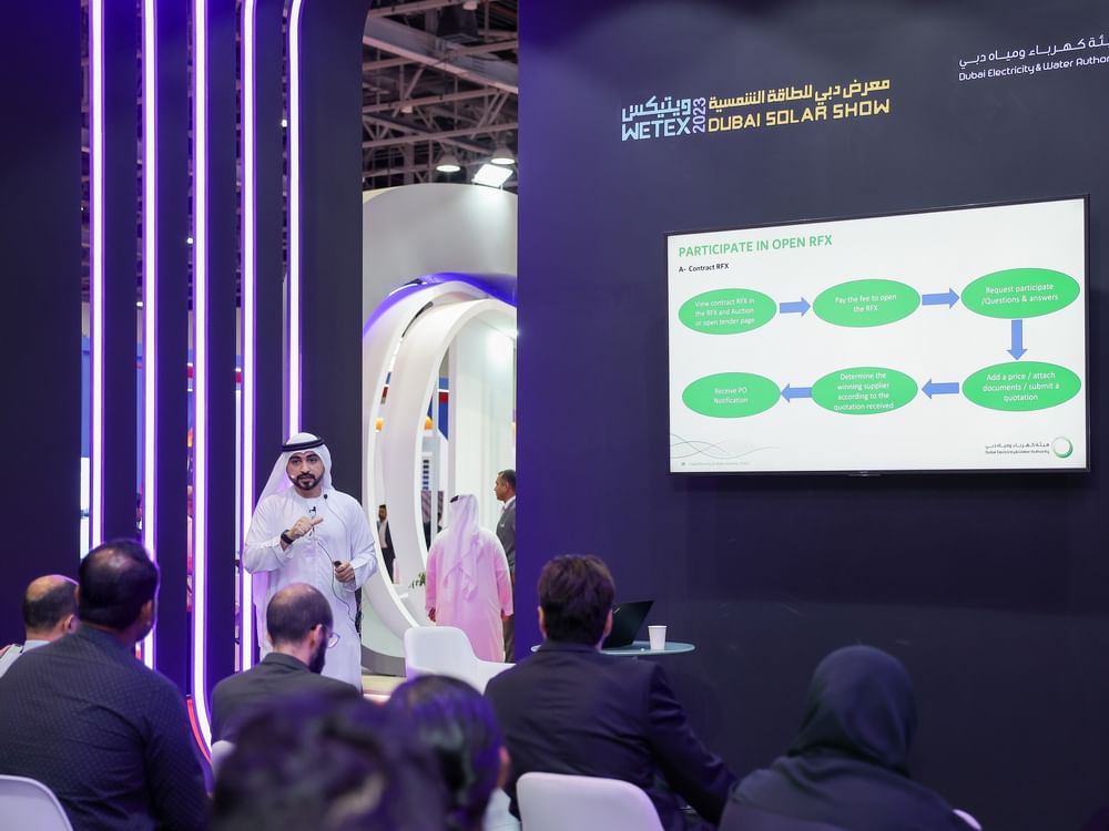 Image for Over 45 Sessions And Seminars Held On Day Three Of WETEX & DSS 2023