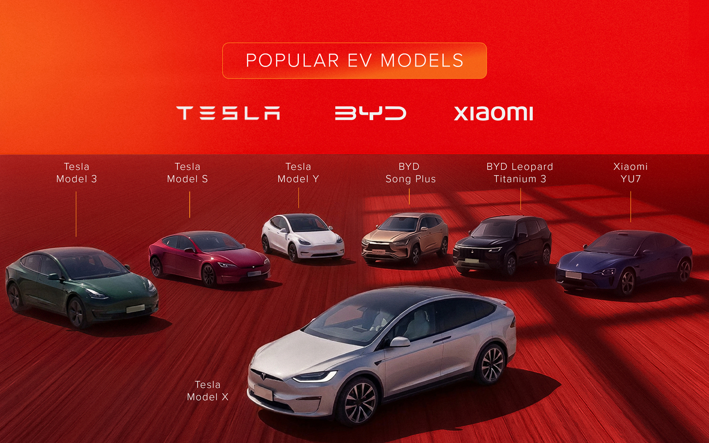 Image for Rising Fuel Costs Accelerate Shift Towards Electric And Hybrid Vehicles In The UAE