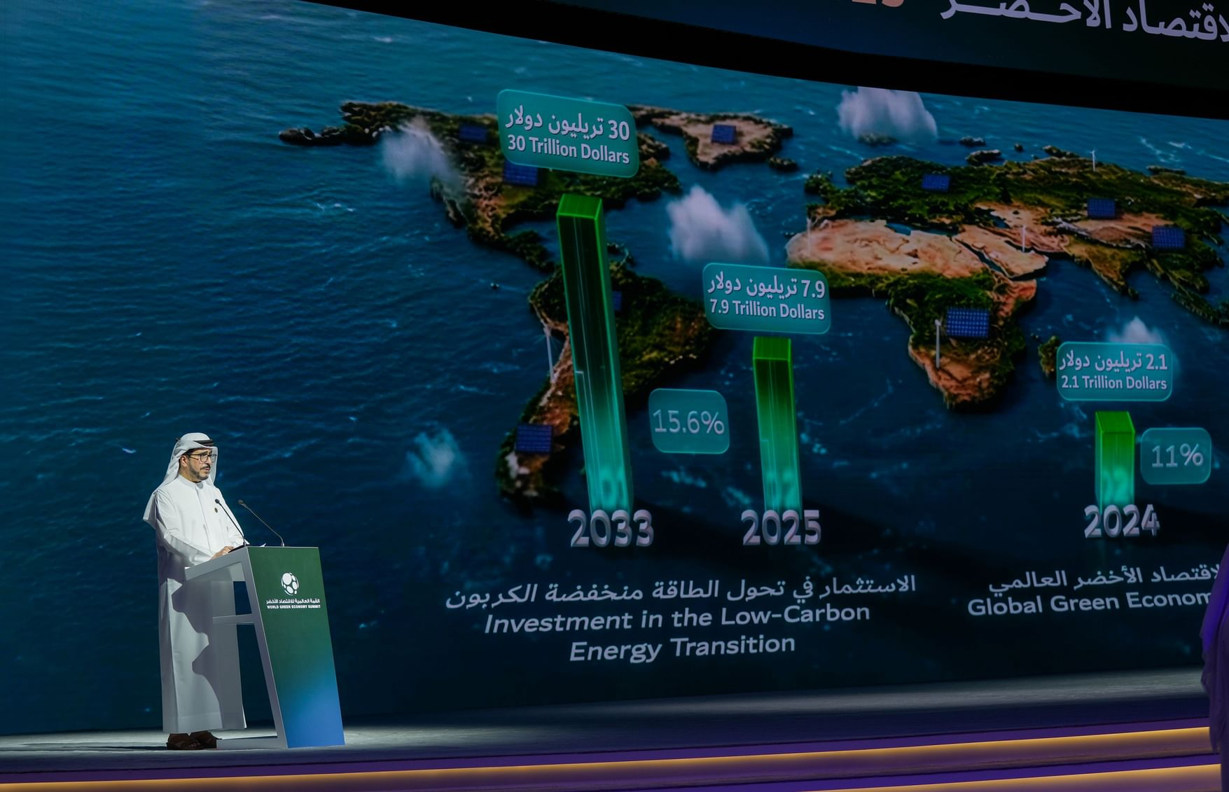 Image for Dubai To Host World Green Economy Summit On October 21-22